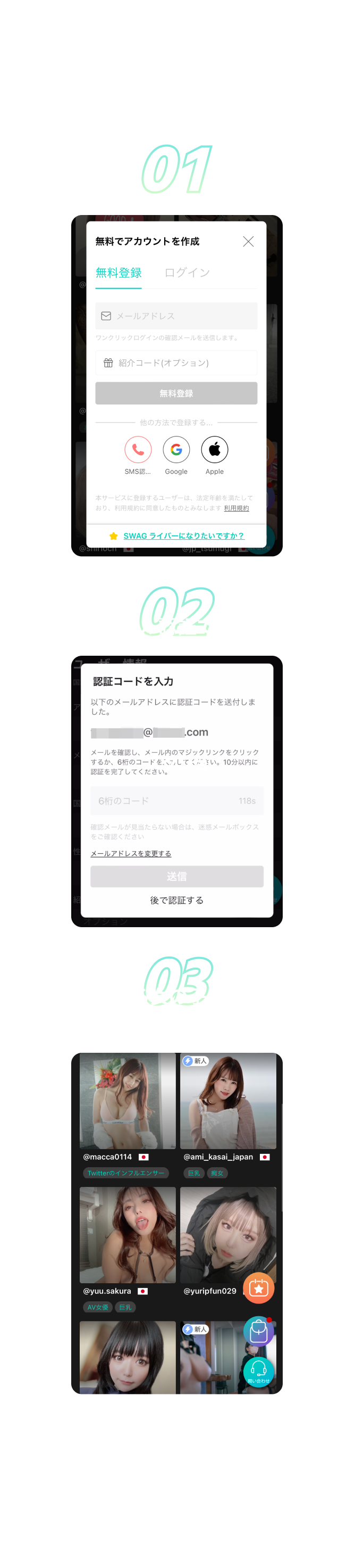 開始までのフローの図