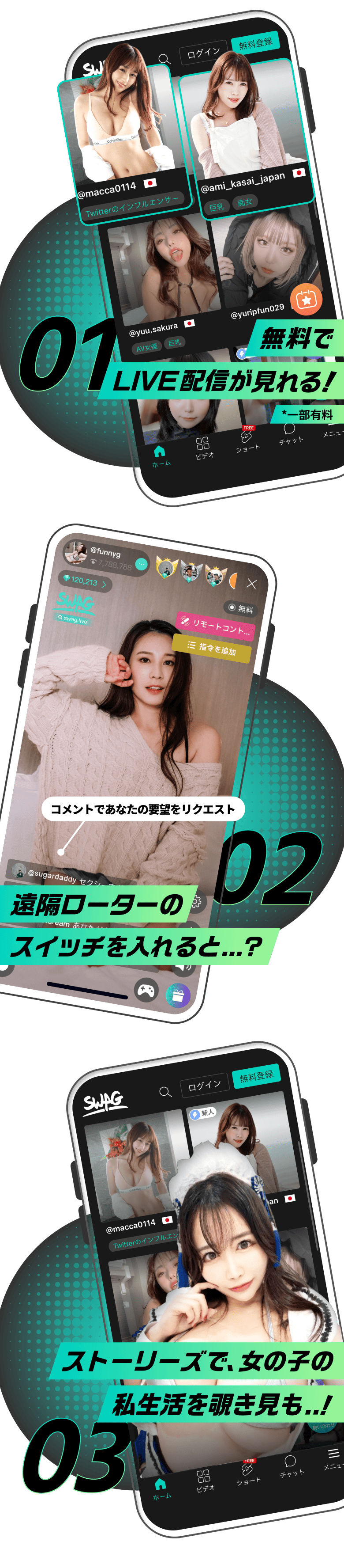 SWAGliveの楽しみ方の図